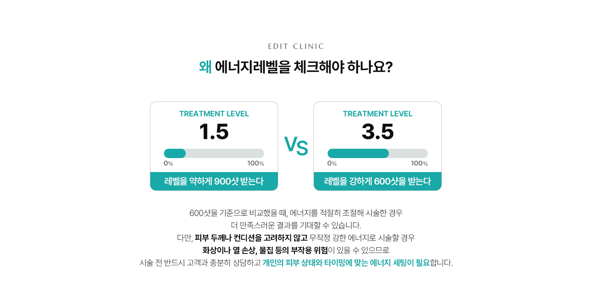 히트레디써마지 에너지레벨