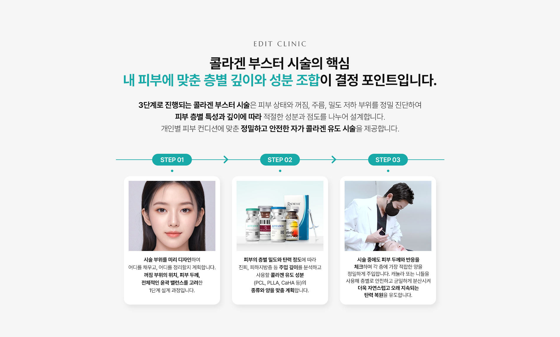 콜라겐부스터 시술 핵심