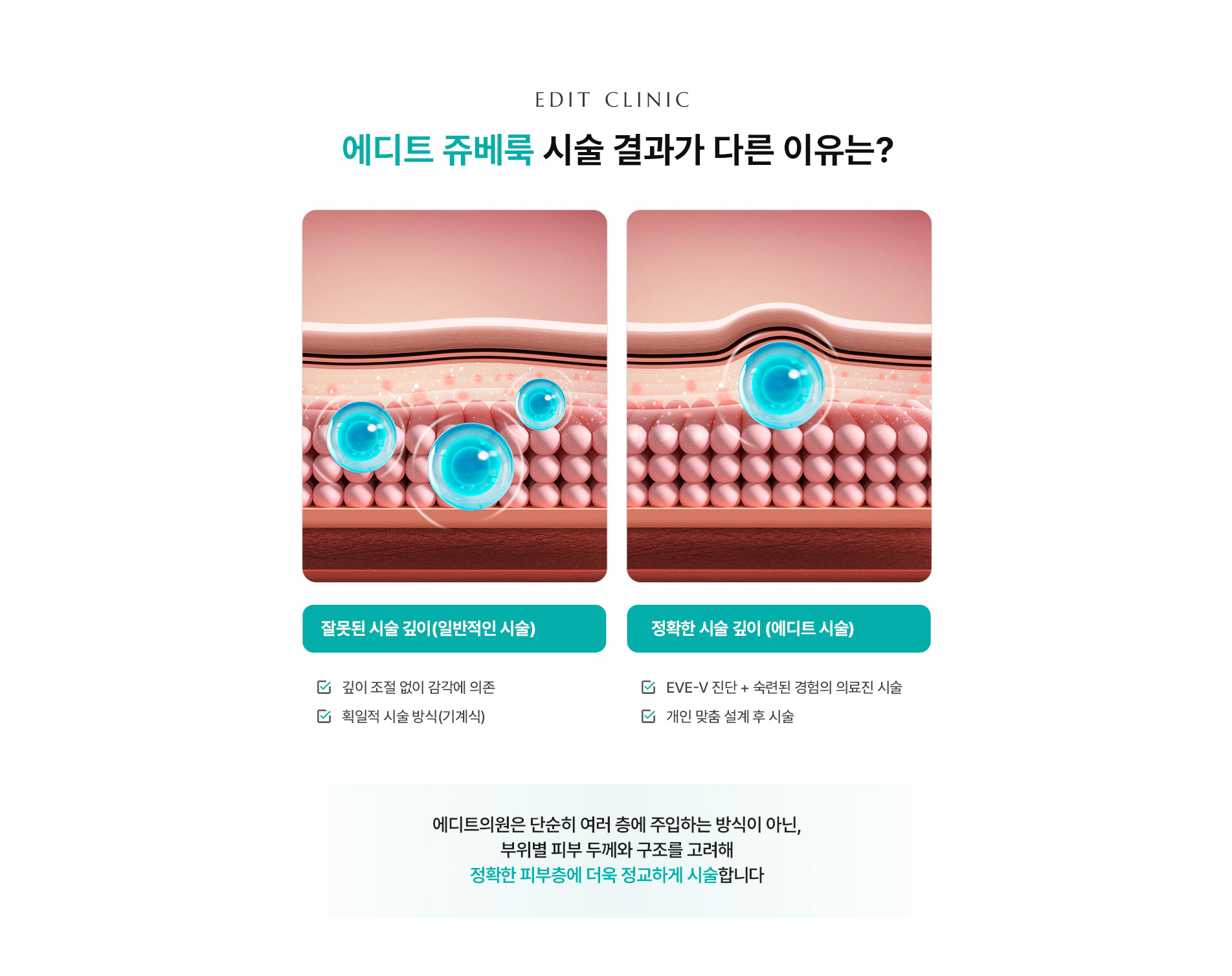 쥬베룩키닥터